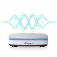 MERACH PulseFlow - LuminexaMERACH PulseFlow