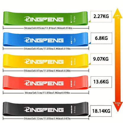 Resistance Bands - LuminexaResistance Bands
